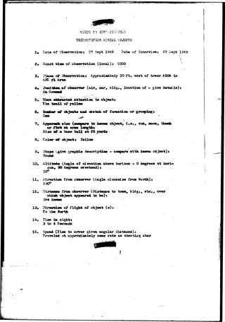 i 
CHIDSrri?l£D AERIAL 03J5CTS 
Sat* cf ObaerTraticn* 27 Sept 1949 Date of Xateriri.ewt 27 Sopt 1349 
2« ixaot i^L2W of obserratioa (local): OSCO 
3, ? Ob»«rr«ttion$ Approximately 30 f t . ^est of tcmer A2CA in 
of ob*«rrwr (air# ear, bXdg*, location of - give details) * 
Oft 
5* ^fcofe afctan»t«d attention to 
tim tm$l of yellow 
6, TTiwtiwr oaT objoot* aad ekatea of formation or 
Six» o^ A baa* ball at 25 yanU 
3* Color « f obj«ot« 
aoon 
o Ascription * eoaparv 
Hound 
10° 
( g of el«nr»tiaa abore horiaon - 0 
90 deiur—• or«rh»ad) t 
at 
11. Dir«ctico: fro* obrnmrrnr i 
290° 
clockwia* fre»« 
3.2, Bl9 from ob»«rTwr (Blrtaao* to town, bldg*, e t c , , orer 
appaaned to b#)j 
13* ^ir*ertion of flight of object (*)» 
t o th» Sortfe 
14* ?ia» 5a sightt 
3 to 4 Soconda 
IS* Spe«d (5ia» to eor«r givwa angular di»tanc«)* 
Trnnslod st approximately sat* rate a* shoo tin 5 star 
 