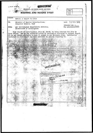 . i i O s s - :V £ C • . > . „ , • • • • • • • ' • ( •'•• • . : . . . . • ; . . - , : . •( 
^ ; . -V HEADC3UX...ERS UNITED STATES AIR FORCE V 
-:<mm#&^k '*szz:~yjffi ^; 
R E C Q ^ SHEET 
TALLY 
NO. 
FILE 
NO. 
SUBJECT: .Hetum of He-sort for pile 
TO, 
FROM: 
Director of Spscial Investigations, 
Inspector General, TJSJi? 
-Air Intelligence Requireraents Division, 
Directorate of Intelligence 
DATE V7 MOV 1849 
COMMENT NO._J 
Your report'^j^Snyed,tigation, Pile Hp'» 24-65, is "being returned for file "by ; v 
•U;'Ifei»4^i^|2ie.::.isQ^itiTe^natur containad in subject .report,;.;; 
^ ^ ^  W * ^ j ^ ^ X V-^ ^  * l ^ •? >^ ^^ 
 