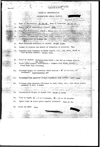 '•» 
' • • ' . » • • 
-•; GUIDE tO• 
•.•.srt- - y » 
• • v ? ' ^ : , - ; . - 
UKIDEKTIFIED AERIAL'OBJECTS •:-. ...V 
•' ''C^^i-(^^:^/:'.^-':('t'f^^^--:^[^ ' ' '•":.~ • - u.:!-y^(::— '^['rr: ' Incident; ^c^''"'"'---^''''' v': ;-;V^; 
1. Date ofijObservation" 28 Jul 49 Date- of Interview J^'Aij'"-^"''--'""''--''1;-- ; ;';f 
5» "What attracted. Attention t o object: Bright light* : •' 
6. Number* of objects and sketch of formation or'grouping: 
i'••?•*-:.:"• Apparent:"s'ixe-^compare to known object^ i . e . , sun^ moorij, ;thu»rib or. 
-'•*-•;"••••:;••" f 1 s t - r a - t - : a r m s l e n g t h ) : T a n n i s b a l l * . . : C / > - : ; - — : ' • r - ' ^ - : V " : ^ ^ . . - r 
.8, /.Color »f object: Predominately white -:ons had an. orange, glow.to 
• ; - r ; - . . . • ' . . : - • - , - . ^ : i ^ . ^ — . . . . • • • ; • " " - - t h e - . t a i l * - : - . ' . - , . • • " ' • : ' -. ~ ; : - " •••. - - ^ : - : - • • • - > - . - " • : . 
9... Shape (give graphic description-- compare,with khoTMFrch-3e^)-i~.z;. 
Round-with t a i l fdllo-oing ' , " . " 7 
10* Altitude* (Angle of elevation above horizon - tQ at horizon, 90° 
overhead) $• Approximately 30° ' ,. '•,•)'•. '-. ';'-/X-$$?;- 
*lqaktarr:ser no 
Distance from obse-rver (Distance to town, bldg, etc., over which object 
appeared- to be): 3 oiles ..! .. •..-•'.- - _L. .'. • "••'« •'^sS- .';.'• '• 
•. ••- - . 1 •^•^rziv- 
^^±z~r,r,: :13z • Direction? ofr flight of- object ( s) : ^ Sbutii to Jforth, •- - " " ' 
• 14. Time in sight: f i _ 2 or 3 seconds• #2 - 10 or 12 seconds. 
15. Sgeed (time t« cover given angular distance): Sace as 14 
. . IS* Sound and>ckort- >Joiie • :" ' 
5 - > S ^ 
'.-.** " ' " . • • • . ' •'-y'r'n'" 
 