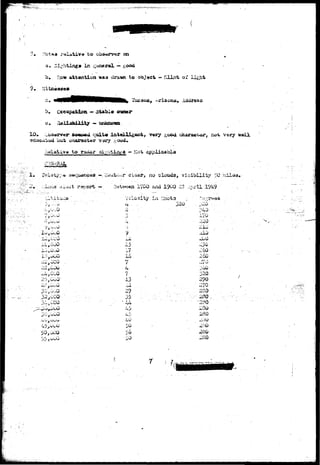 fco ebs«rv«ar on 
b, r-om attention **3 dra*n to objaefc - Glint of light 
Cceup^tibn. - otabi© owner 
10* :, 
t o 
<•* 
I? 
7 
L3 
35 
50 
30 
^1, no c 
^ April 
260 
320. 
290 
•280 
 