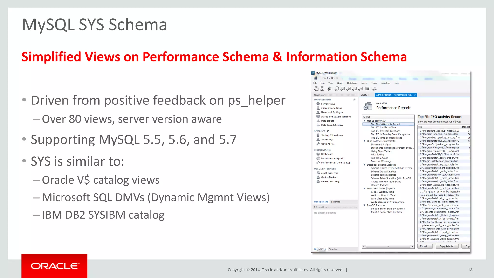 Copyright © 2014, Oracle and/or its affiliates. All rights reserved. | 
MySQL SYS Schema 
Simplified Views on Performance Schema & Information Schema 
•Driven from positive feedback on ps_helper 
–Over 80 views, server version aware 
•Supporting MySQL 5.5, 5.6, and 5.7 
•SYS is similar to: 
–Oracle V$ catalog views 
–Microsoft SQL DMVs (Dynamic Mgmnt Views) 
–IBM DB2 SYSIBM catalog 
18  