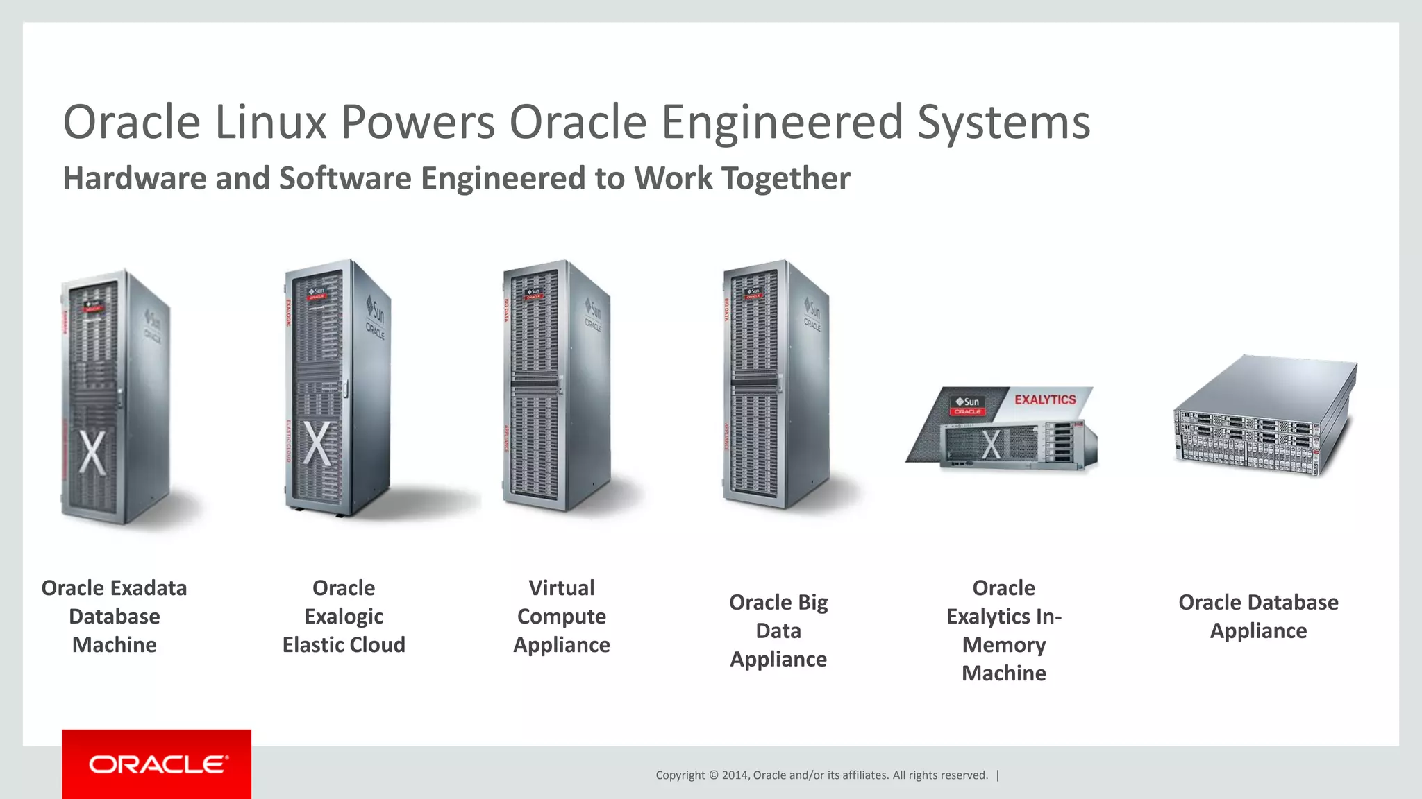 Copyright © 2014, Oracle and/or its affiliates. All rights reserved. | 
Oracle Linux Powers Oracle Engineered Systems 
Hardware and Software Engineered to Work Together 
Oracle Exadata Database Machine 
Virtual Compute Appliance 
Oracle Exalogic Elastic Cloud 
Oracle Database Appliance 
Oracle Exalytics In- Memory Machine 
Oracle Big Data Appliance  