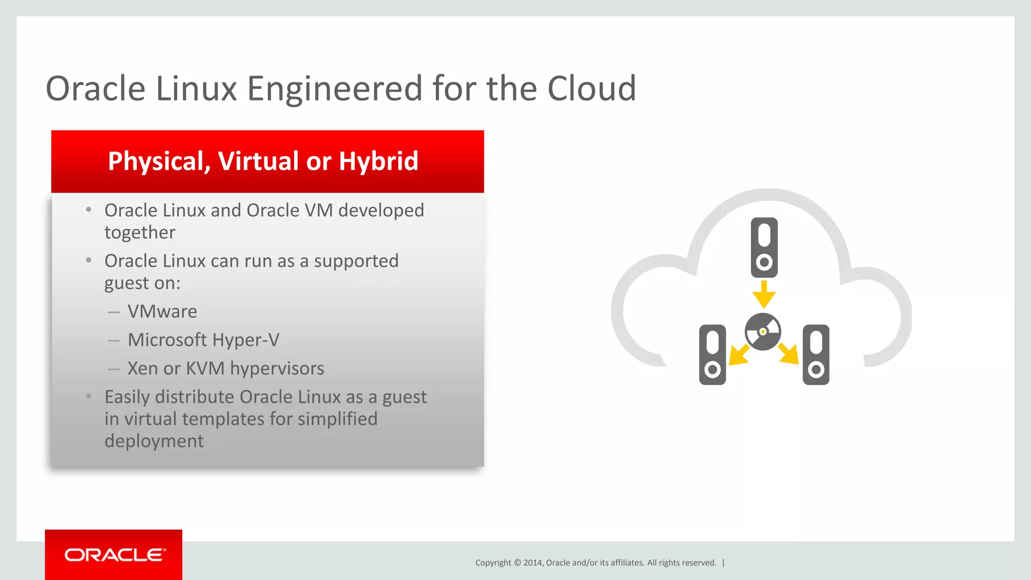 Copyright © 2014, Oracle and/or its affiliates. All rights reserved. | 
•Oracle Linux and Oracle VM developed together 
•Oracle Linux can run as a supported guest on: 
–VMware 
–Microsoft Hyper-V 
–Xen or KVM hypervisors 
•Easily distribute Oracle Linux as a guest in virtual templates for simplified deployment 
Physical, Virtual or Hybrid 
Oracle Linux Engineered for the Cloud  
