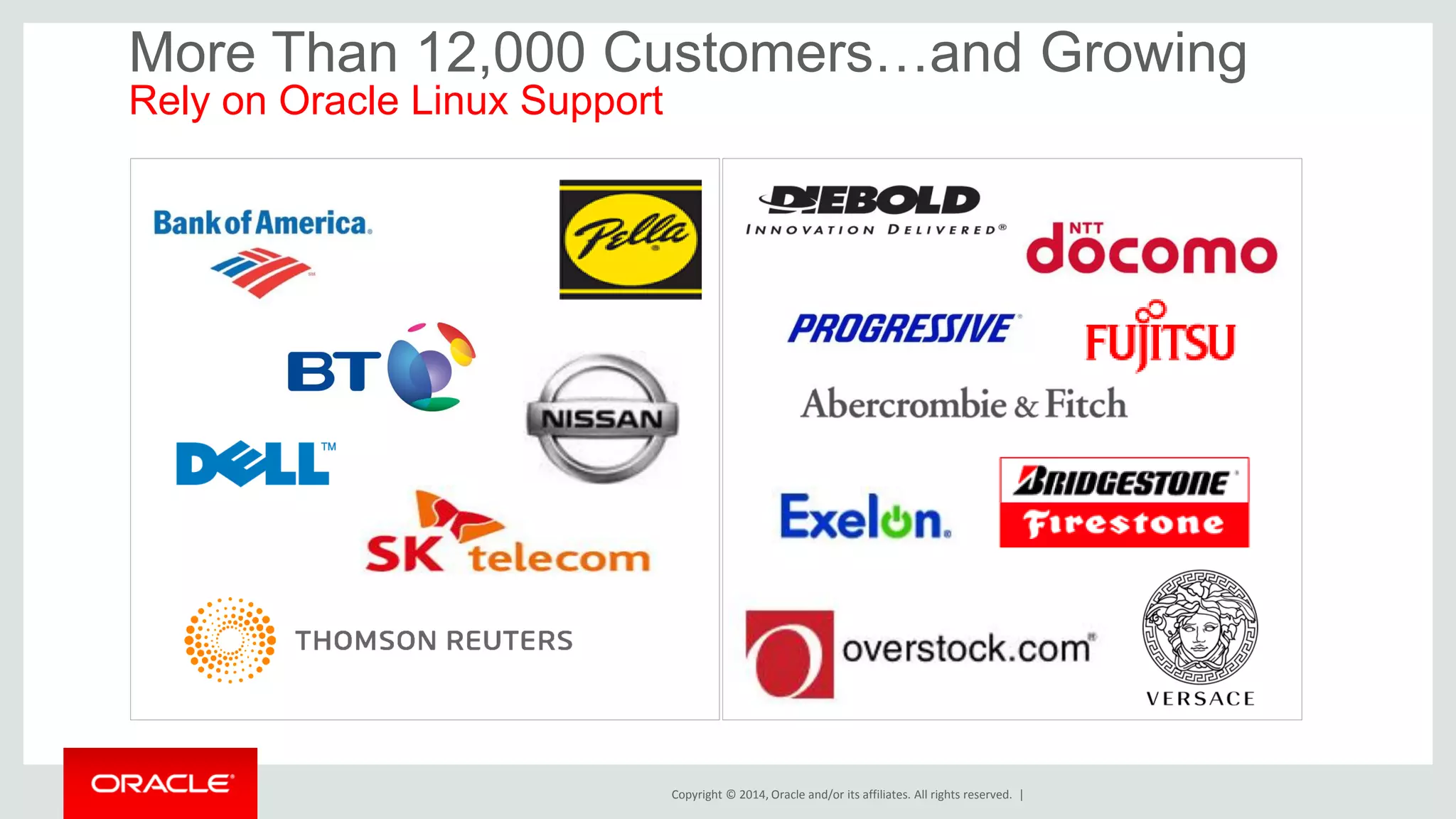 Copyright © 2014, Oracle and/or its affiliates. All rights reserved. | 
More Than 12,000 Customers…and Growing Rely on Oracle Linux Support  