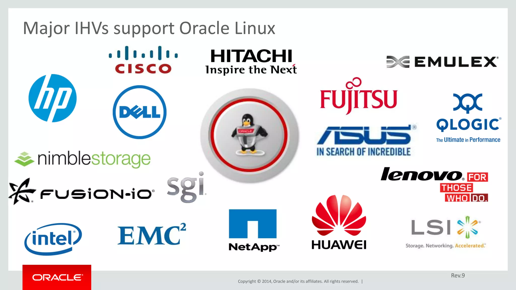 Copyright © 2014, Oracle and/or its affiliates. All rights reserved. | 
Major IHVs support Oracle Linux 
Rev.9  