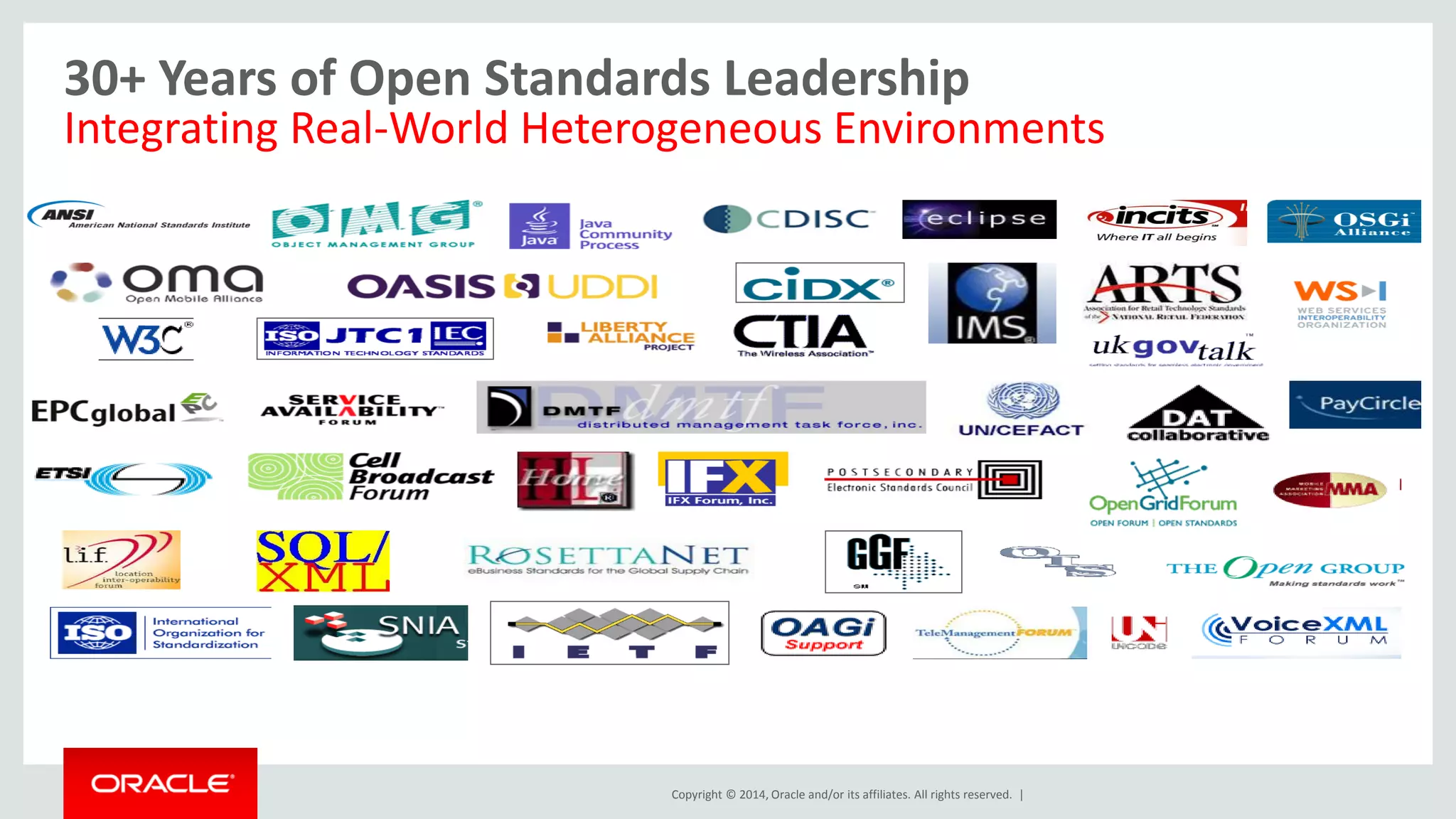 Copyright © 2014, Oracle and/or its affiliates. All rights reserved. | 
30+ Years of Open Standards Leadership Integrating Real-World Heterogeneous Environments  