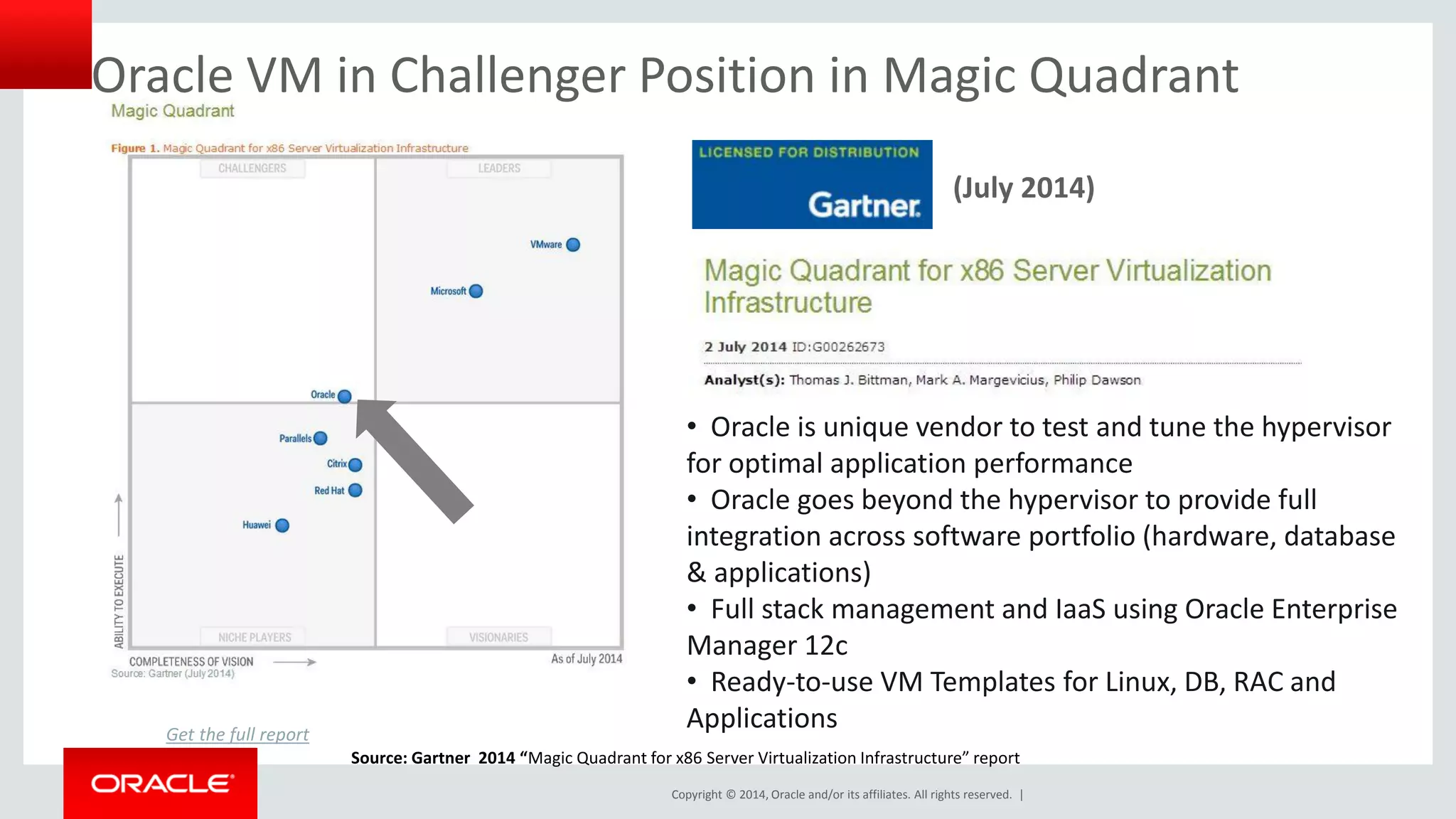 Copyright © 2014, Oracle and/or its affiliates. All rights reserved. | 
Oracle VM in Challenger Position in Magic Quadrant 
Get the full report 
Source: Gartner 2014 “Magic Quadrant for x86 Server Virtualization Infrastructure” report 
(July 2014) 
• Oracle is unique vendor to test and tune the hypervisor for optimal application performance 
• Oracle goes beyond the hypervisor to provide full integration across software portfolio (hardware, database & applications) 
• Full stack management and IaaS using Oracle Enterprise Manager 12c 
• Ready-to-use VM Templates for Linux, DB, RAC and Applications  