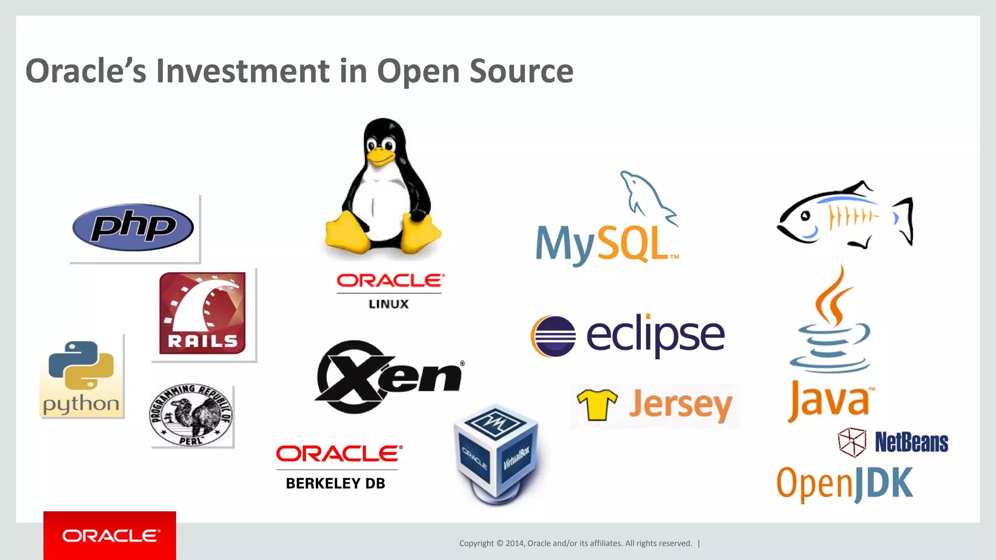 Copyright © 2014, Oracle and/or its affiliates. All rights reserved. | 
Oracle’s Investment in Open Source  
