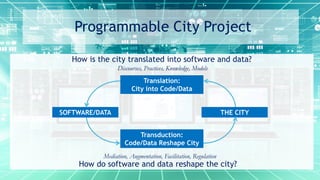 How is the city translated into software and data?
Programmable City Project
Translation:
City into Code/Data
Transduction:
Code/Data Reshape City
THE CITYSOFTWARE/DATA
Discourses, Practices, Knowledge, Models
Mediation, Augmentation, Facilitation, Regulation
How do software and data reshape the city?
 