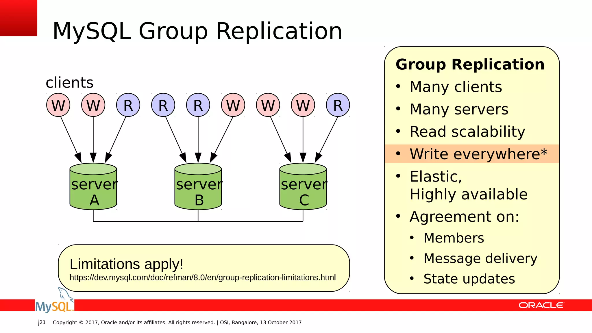 Copyright © 2017, Oracle and/or its affiliates. All rights reserved. | OSI, Bangalore, 13 October 201721
MySQL Group Replication
server
A
server
B
W RW
server
C
R W RW
clients
WR
Group Replication
●
Many clients
●
Many servers
●
Read scalability
●
Write everywhere*
●
Elastic,
Highly available
●
Agreement on:
●
Members
●
Message delivery
●
State updates
Limitations apply!
https://dev.mysql.com/doc/refman/8.0/en/group-replication-limitations.html
 