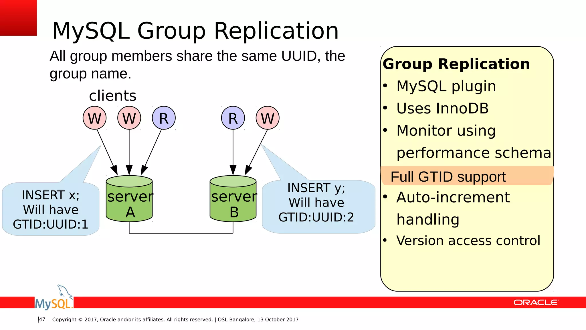 Copyright © 2017, Oracle and/or its affiliates. All rights reserved. | OSI, Bangalore, 13 October 201747
MySQL Group Replication
Group Replication
●
MySQL plugin
●
Uses InnoDB
●
Monitor using
performance schema
●
●
Auto-increment
handling
●
Version access control
server
A
server
B
W RW WR
clients
INSERT x;
Will have
GTID:UUID:1
INSERT y;
Will have
GTID:UUID:2
Full GTID support
All group members share the same UUID, the
group name.
 