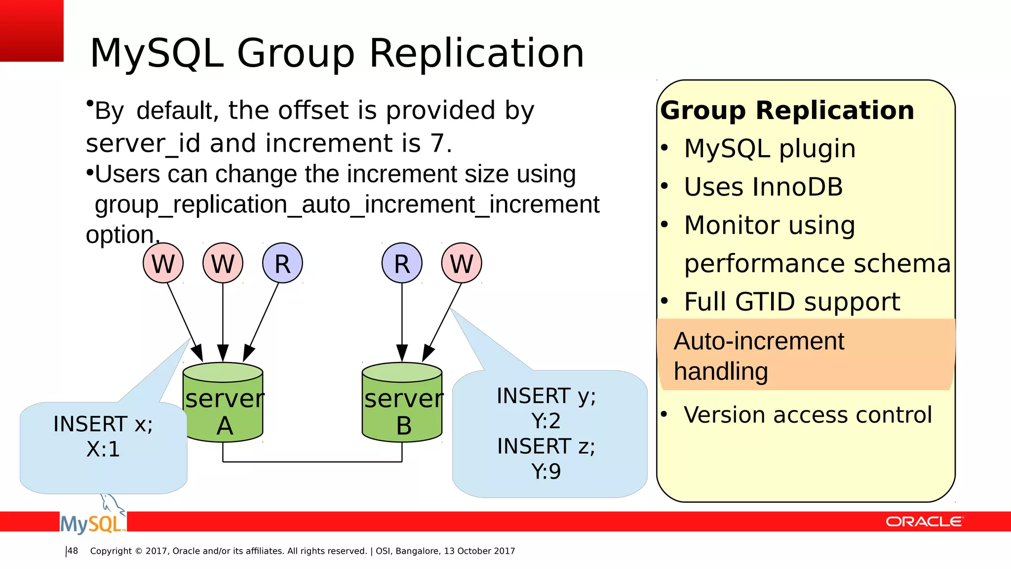 Copyright © 2017, Oracle and/or its affiliates. All rights reserved. | OSI, Bangalore, 13 October 201748
MySQL Group Replication
Group Replication
●
MySQL plugin
●
Uses InnoDB
●
Monitor using
performance schema
●
Full GTID support
●
●
Version access control
server
A
server
B
W RW WR
INSERT x;
X:1
INSERT y;
Y:2
INSERT z;
Y:9
Auto-increment
handling
●
By default, the ofset is provided by
server_id and increment is 7.
●
Users can change the increment size using
group_replication_auto_increment_increment
option.
 