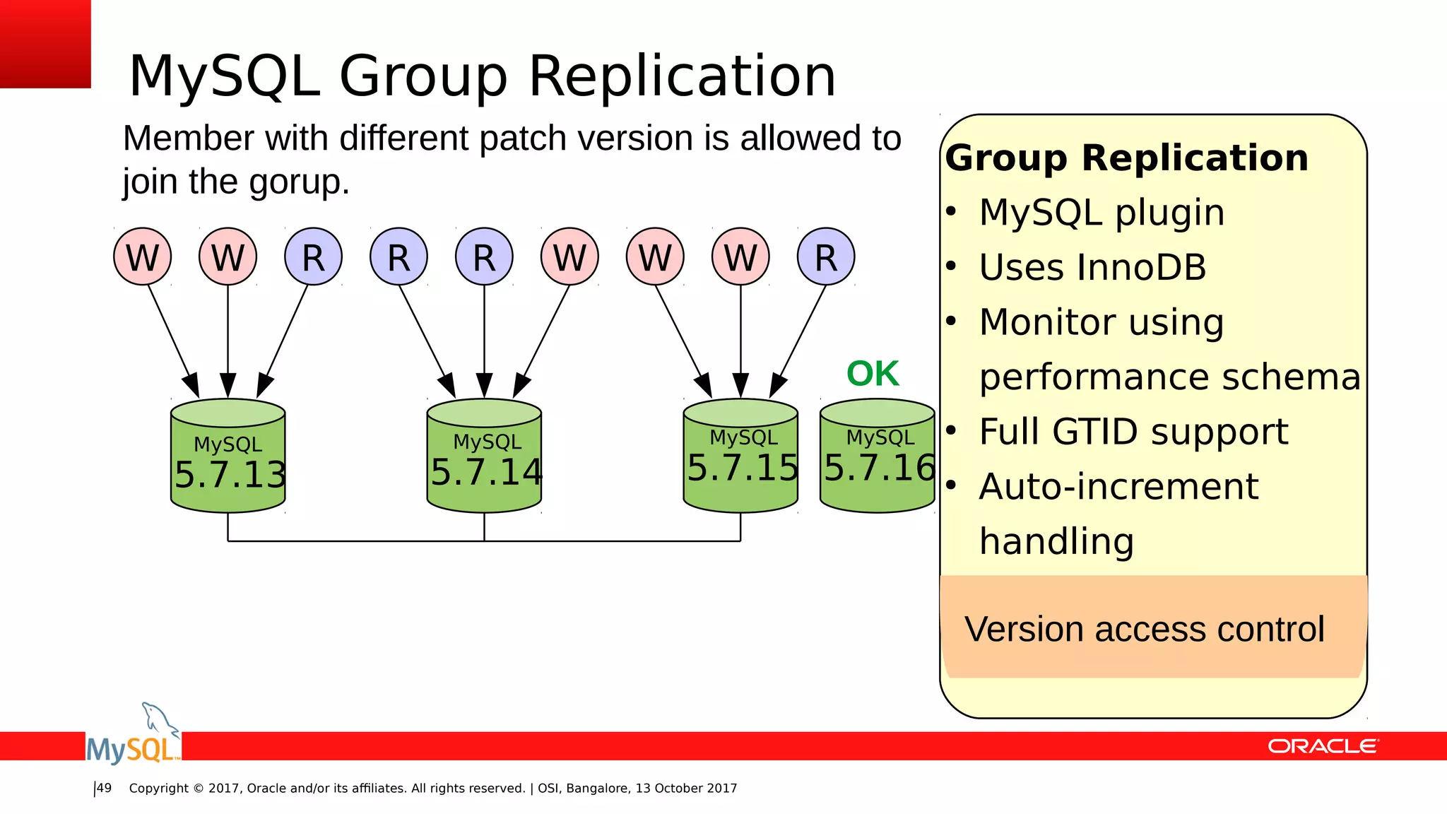 Copyright © 2017, Oracle and/or its affiliates. All rights reserved. | OSI, Bangalore, 13 October 201749
MySQL Group Replication
Group Replication
●
MySQL plugin
●
Uses InnoDB
●
Monitor using
performance schema
●
Full GTID support
●
Auto-increment
handling
Version access control
MySQL
5.7.13
MySQL
5.7.14
W RW
MySQL
5.7.15
R WR W RW
Member with different patch version is allowed to
join the gorup.
MySQL
5.7.16
OK
 