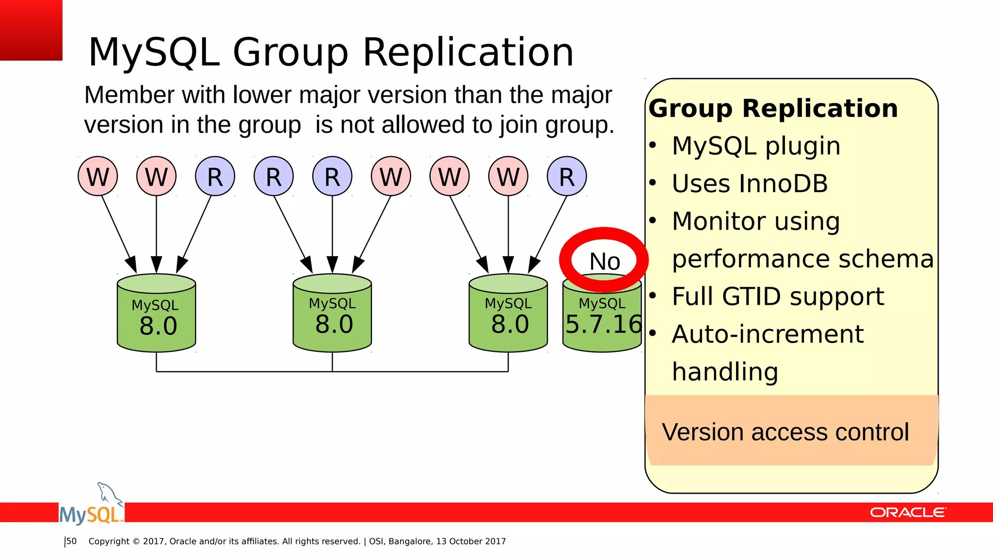 Copyright © 2017, Oracle and/or its affiliates. All rights reserved. | OSI, Bangalore, 13 October 201750
MySQL Group Replication
Group Replication
●
MySQL plugin
●
Uses InnoDB
●
Monitor using
performance schema
●
Full GTID support
●
Auto-increment
handling
Version access control
MySQL
8.0
MySQL
8.0
W RW
MySQL
8.0
R WR W RW
Member with lower major version than the major
version in the group is not allowed to join group.
MySQL
5.7.16
No
 