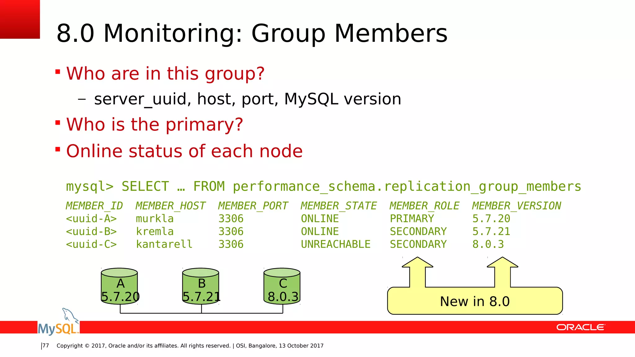 Copyright © 2017, Oracle and/or its affiliates. All rights reserved. | OSI, Bangalore, 13 October 201777
8.0 Monitoring: Group Members
 Who are in this group?
– server_uuid, host, port, MySQL version
 Who is the primary?
 Online status of each node
mysql> SELECT … FROM performance_schema.replication_group_members
MEMBER_ID MEMBER_HOST MEMBER_PORT MEMBER_STATE MEMBER_ROLE MEMBER_VERSION
<uuid-A> murkla 3306 ONLINE PRIMARY 5.7.20
<uuid-B> kremla 3306 ONLINE SECONDARY 5.7.21
<uuid-C> kantarell 3306 UNREACHABLE SECONDARY 8.0.3
New in 8.0
B
5.7.21
A
5.7.20
C
8.0.3
 