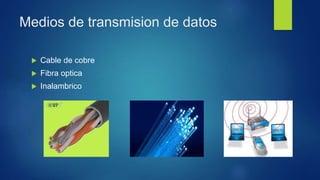 Medios de transmision de datos
 Cable de cobre
 Fibra optica
 Inalambrico
 