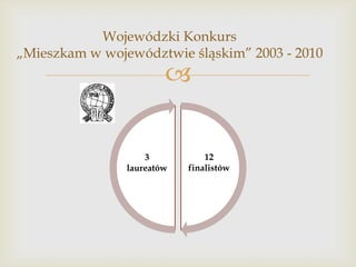 Wojewódzki Konkurs
„Mieszkam w województwie śląskim” 2003 - 2010



3
laureatów

12
finalistów

 