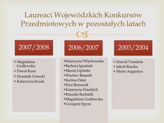 Laureaci Wojewódzkich Konkursów
Przedmiotowych w pozostałych latach



2007/2008
• Magdalena
Godlewska
• Paweł Kura
• Dominik Górecki
• Katarzyna Krzak

2006/2007
•Katarzyna Więckowska
•Barbara Ignatiuk
•Maciej Lipiński
•Wacław Banasik
•Karina Ostoj
•Ewa Buroszek
•Katarzyna Friedrich
•Klaudia Buchalik
•Magdalena Godlewska
•Grzegorz Spyra

2003/2004
• Dawid Trendota
• Jakub Raszka
• Maria Augustyn

 