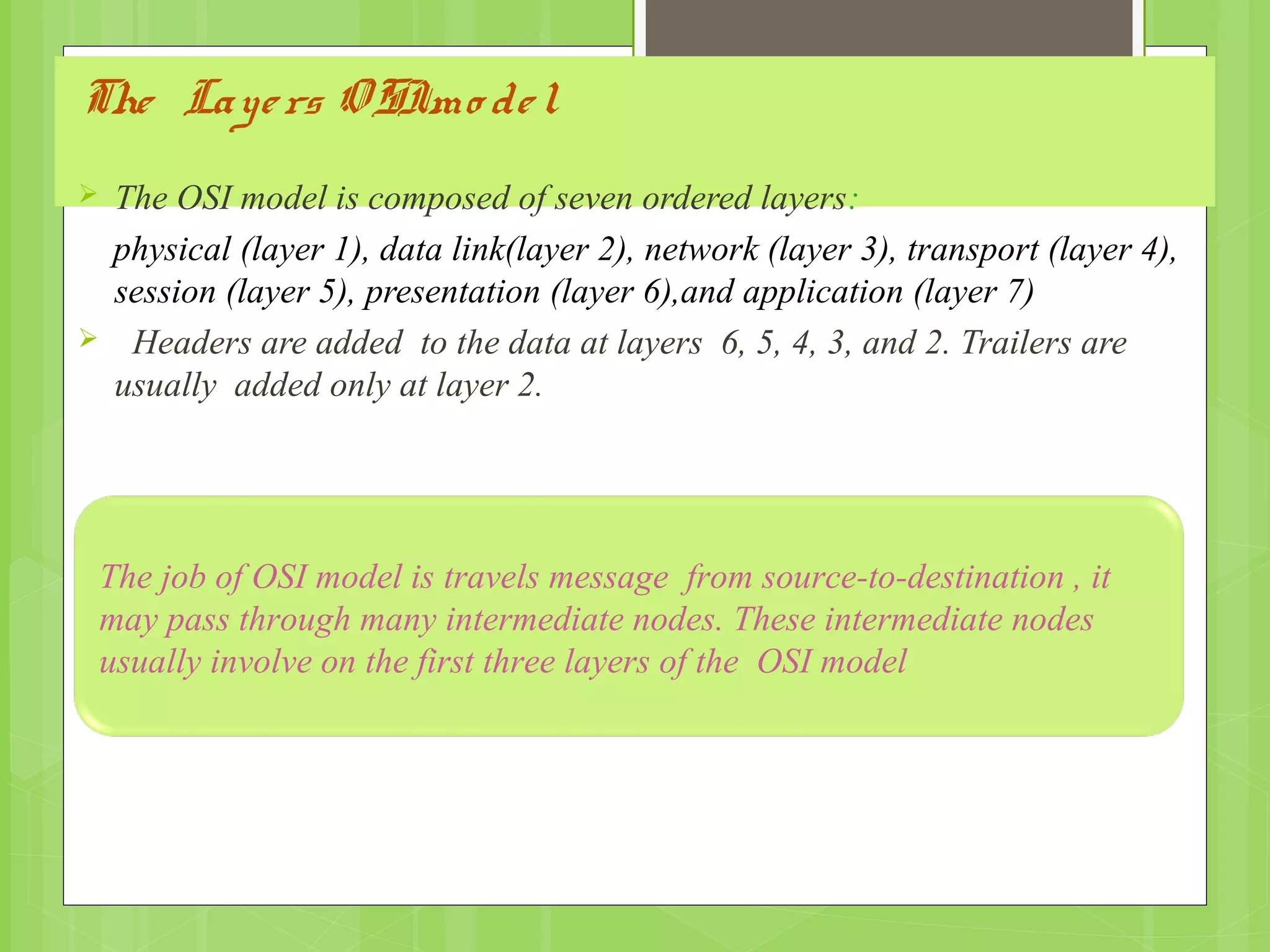 The Layers OSImo del
 The OSI model is composed of seven ordered layers:
physical (layer 1), data link(layer 2), network (layer 3), transport (layer 4),
session (layer 5), presentation (layer 6),and application (layer 7)
 Headers are added to the data at layers 6, 5, 4, 3, and 2. Trailers are
usually added only at layer 2.
The job of OSI model is travels message from source-to-destination , it
may pass through many intermediate nodes. These intermediate nodes
usually involve on the first three layers of the OSI model
 