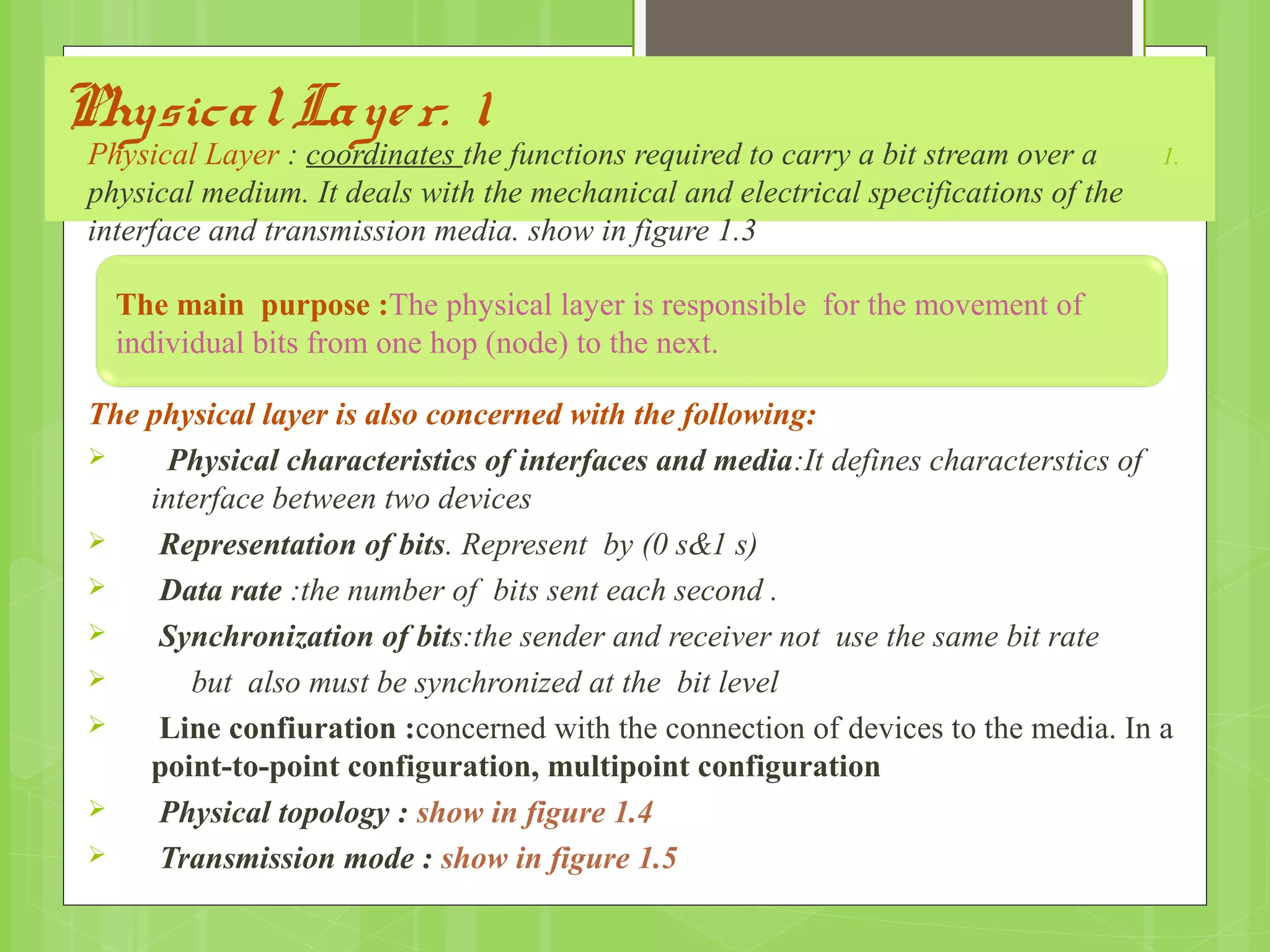 1.PhysicalLayer
1.Physical Layer : coordinates the functions required to carry a bit stream over a
physical medium. It deals with the mechanical and electrical specifications of the
interface and transmission media. show in figure 1.3
The physical layer is also concerned with the following:
 Physical characteristics of interfaces and media:It defines characterstics of
interface between two devices
 Representation of bits. Represent by (0 s&1 s)
 Data rate :the number of bits sent each second .
 Synchronization of bits:the sender and receiver not use the same bit rate
 but also must be synchronized at the bit level
 Line confiuration :concerned with the connection of devices to the media. In a
point-to-point configuration, multipoint configuration
 Physical topology : show in figure 1.4
 Transmission mode : show in figure 1.5
The main purpose :The physical layer is responsible for the movement of
individual bits from one hop (node) to the next.
 