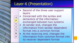 Open system Interconnect and TCP/IP Network reference model | PDF