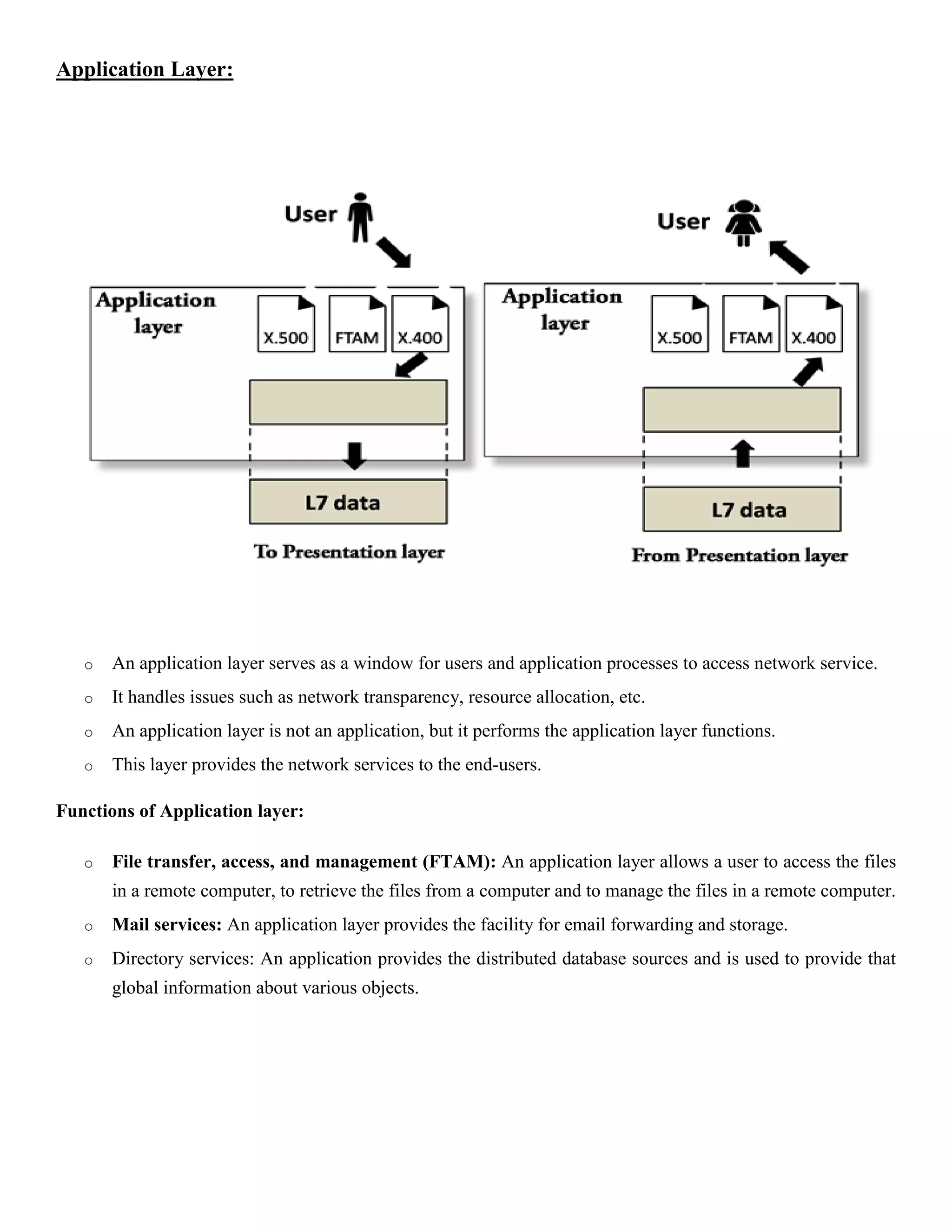 Application Layer:
o An application layer serves as a window for users and application processes to access network service.
o It handles issues such as network transparency, resource allocation, etc.
o An application layer is not an application, but it performs the application layer functions.
o This layer provides the network services to the end-users.
Functions of Application layer:
o File transfer, access, and management (FTAM): An application layer allows a user to access the files
in a remote computer, to retrieve the files from a computer and to manage the files in a remote computer.
o Mail services: An application layer provides the facility for email forwarding and storage.
o Directory services: An application provides the distributed database sources and is used to provide that
global information about various objects.
 
