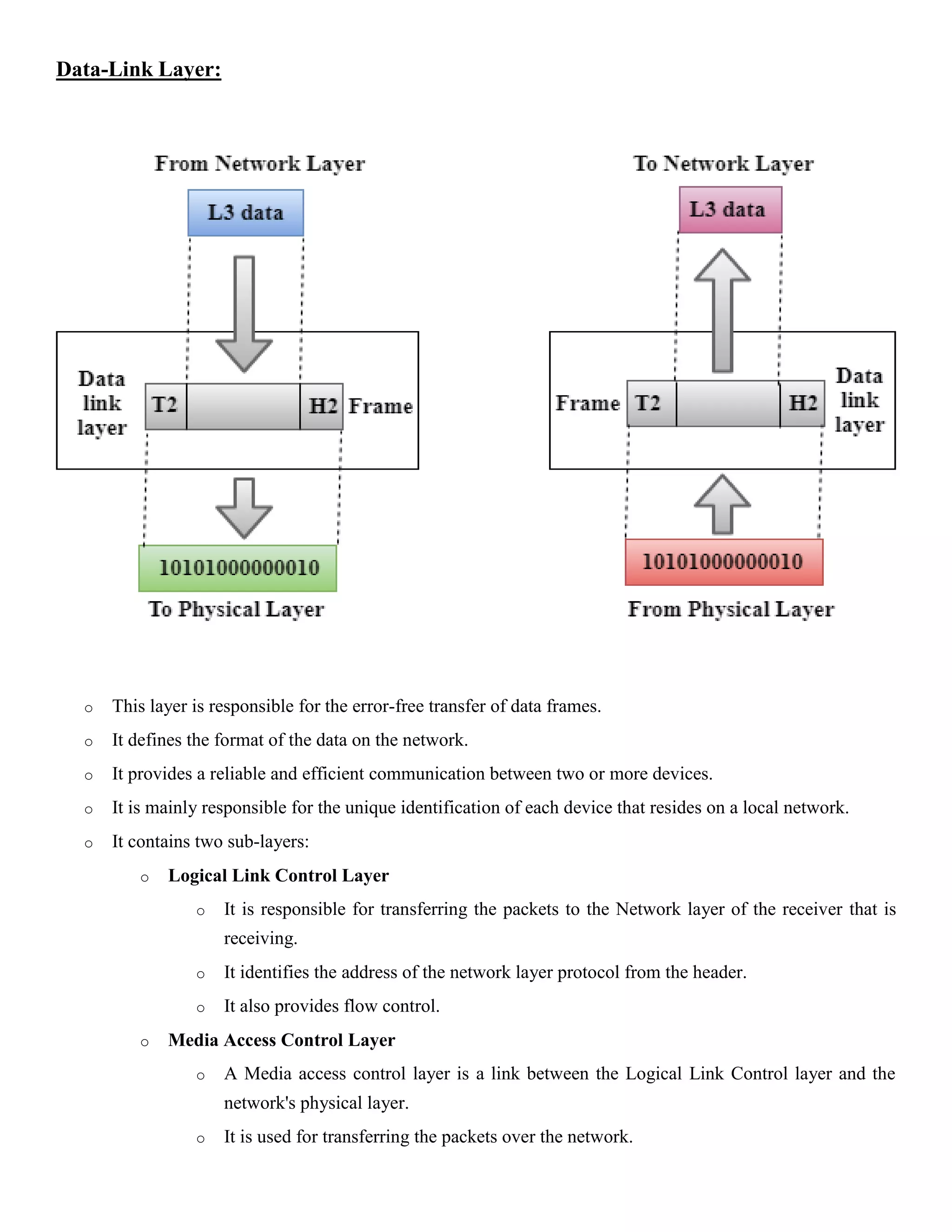 Data-Link Layer:
o This layer is responsible for the error-free transfer of data frames.
o It defines the format of the data on the network.
o It provides a reliable and efficient communication between two or more devices.
o It is mainly responsible for the unique identification of each device that resides on a local network.
o It contains two sub-layers:
o Logical Link Control Layer
o It is responsible for transferring the packets to the Network layer of the receiver that is
receiving.
o It identifies the address of the network layer protocol from the header.
o It also provides flow control.
o Media Access Control Layer
o A Media access control layer is a link between the Logical Link Control layer and the
network's physical layer.
o It is used for transferring the packets over the network.
 