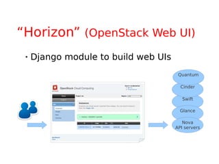 “Horizon” (OpenStack Web UI)
    Django module to build web UIs
                                       Quantum

                                        Cinder

                                         Swift

                                        Glance

                                         Nova
                                      API servers
 