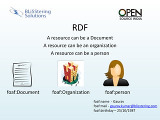Data mashers can combine data from different datasets to find new and astounding thingsKey TermsMachine understandableRDFFederated DatasetLinked DataSPARQLGlobal Giant Graph