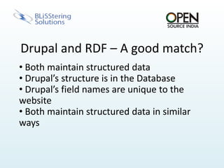 RDF and RDFa<div xmlns:dcmi="http://purl.org/dc/elements/1.1">  <h1 property="dcmi:title">OSI Days</h1>  <h3 property="dcmi:creator">Gaurav Kumar</h3>