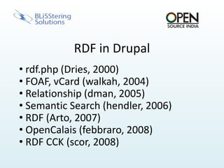 Giant Global GraphONE GIANT DATABASE