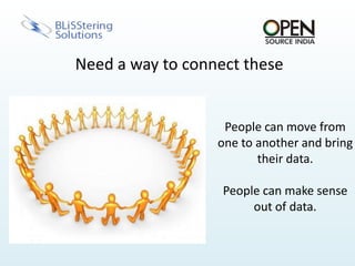 Lead Architect of m2Serve, a multi-modal Drupal based platform