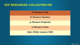 OCF RESOURCES -COLLECTION URI
rt: Resource Type
if: Resource Interface
p: Resource Properties
n: Resource Name
links: [Other resource URI]
Page 11 Of 19
 