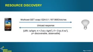 RESOURCE DISCOVERY
Page 14 Of 19
 