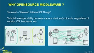 WHY OPENSOURCE MIDDLEWARE ?
To avoid – “Isolated Internet Of Things”
To build interoperability between various devices/protocols, regardless of
vendor, OS, hardware, etc.
Page 4 Of 19
 