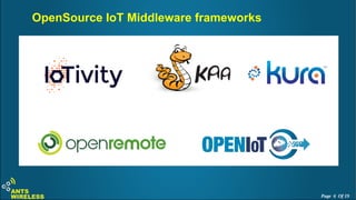OpenSource IoT Middleware frameworks
Page 6 Of 19
 