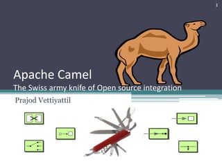 1




Apache Camel
The Swiss army knife of Open source integration
Prajod Vettiyattil
 