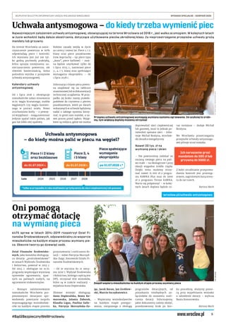 5
BEZPŁATNY BIULETYN INFORMACYJNY URZĘDU MIEJSKIEGO WROCŁAWIA	 WYDANIE SPECJALNE – SIERPIEŃ 2020
#BądźBezpiecznyWeWrocławiu
Najważniejszym założeniem uchwały antysmogowej, obowiązującej na terenie Wrocławia od 2018 r., jest walka ze smogiem. W kolejnych latach
w życie wchodzić będą dalsze obostrzenia, dotyczące użytkowania pieców określonej klasy. Za nieprzestrzeganie przepisów uchwały grożą
mandaty lub grzywny.
Na terenie Wrocławia za zanie-
czyszczenie powietrza w 60%
odpowiadają piece i kominki.
Ich wymiana jest już nie tyl-
ko godną pochwały praktyką,
która sprzyja mniejszemu za-
nieczyszczeniu powietrza, ale
również koniecznością, która
pośrednio wynika z przepisów
uchwały antysmogowej.
Kalendarz uchwały
antysmogowej
Od 1 lipca 2018 r. obowiązuje
mieszkańców zakaz stosowania
m.in. węgla brunatnego, mułów
węglowych czy węgla kamien-
nego w postaci miału. Nowo
uruchomione kotły – z pewny-
mi wyjątkami – mogą natomiast
jedynie spalać takie paliwa, jak
gaz lub lekki olej opałowy.
Kolejne zasady wejdą w życie
za cztery i osiem lat. Piece 1. i 2.
klasy oraz piece pozaklasowe
(tzw. kopciuchy – np. piece typu
„koza”, piece kaflowe) – moż-
na będzie użytkować tylko do
1 lipca 2024 r., natomiast piece
3., 4. i 5. klasy oraz spełniające
wymagania ekoprojektu – do
1 lipca 2028 r.
Informacja o klasie pieca powin-
na znajdować się na tabliczce
znamionowej lub w dokumentacji
technicznej urządzenia. W przy-
padku jej braku mamy prawdo-
podobnie do czynienia z piecem
pozaklasowym. Jeżeli po datach
wskazanych w uchwale będziemy
nadal z takiego systemu korzy-
stać, to grozi nam mandat, a na-
wet proces przed sądem. Wyjąt-
kiem są miejsca, gdzie nie można
doprowadzić sieci ciepłowniczej
lub gazowej, musi to jednak po-
twierdzić operator sieci – infor-
muje Michał Brożyna, wrocław-
ski doradca energetyczny.
Nawet 20 tys. zł na
wymianę pieca i okien
– Nie powinniśmy zwlekać ze
zmianą swojego pieca na pali-
wo stałe – na ekologiczne i przy
okazji wygodne źródło ciepła.
Dzięki temu możemy otrzy-
mać nawet 15  000 zł z progra-
mu KAWKA Plus oraz do 5000
zł z programu Termo KAWKA.
Warto się pośpieszyć – w kolej-
nych latach dopłata będzie co-
raz mniejsza – dodaje Michał
Brożyna.
We Wrocławiu przestrzegania
przepisów uchwały antysmogo-
wej pilnuje straż miejska.
Z kolei utrudnianie przeprowa-
dzenia kontroli jest przestęp-
stwem, zagrożonym karą aresz-
tu do lat trzech.
Bartosz Moch
6475 spraw w latach 2014–2019 rozpatrzył Dział Fi-
nansów Środowiskowych, odpowiedzialny za wsparcie
mieszkańców na każdym etapie procesu wymiany pie-
ca. Obecnie tworzy go dziewięć osób.
Dział Finansów Środowisko-
wych, jako komórka obsługują-
ca dotacje „prośrodowiskowe”
w ramach Wydziału Środowiska
i Rolnictwa, powstał w 2013  r.
Od 2014 r. obsługuje on m.in.
programy wspierające wymianę
systemów ogrzewania, opar-
tych na paliwach stałych, na
ogrzewanie niskoemisyjne.
– Rosnące zainteresowanie
mieszkańców Wrocławia pro-
ponowanymi dotacjami spo-
wodowało powstanie zespołu
wspomagającego wnioskodaw-
ców na każdym etapie procesu
przyznawania i rozliczania do-
tacji – mówi Patrycja Skurzyń-
ska-Zając, kierownik Działu Fi-
nansów Środowiskowych.
– Od 10 stycznia do 21 sierp-
nia 2020 r. Wydział Środowiska
i Rolnictwa, którego częścią jest
DFŚ, otrzymał 879 wniosków,
które są w trakcie realizacji –
wyjaśnia Anna Dopieralska.
Złożone wnioski obsługują:
Anna Dopieralska, Beata Ko-
morowska, Jolanta Żuberek,
Klaudia Ligas, Paulina Galic-
ka, Patrycja Skurzyńska-Za-
jąc, Jacek Baran, Jan Groblew-
ski, Marcin Szczykutowicz.
– Wspieramy wnioskodawców
na każdym etapie postępo-
wania, związanego z obsługą
programów dotacyjnych, od
pozyskania niezbędnych za-
łączników do momentu rozli-
czenia dotacji. Informujemy,
jakie dokumenty należy złożyć,
przedstawiamy krok po kro-
ku procedurę, służymy pomo-
cą przy wypełnianiu wniosku
o udzielenie dotacji – wylicza
Beata Komorowska.
Bartosz Moch
Uchwała antysmogowa – dokiedytrzebawymienićpiec
Oni pomogą
otrzymać dotację
na wymianę pieca
Przepisy uchwały antysmogowej wymagają wymiany systemu ogrzewania. Im szybciej to zrobi-
my, tym większą dopłatę możemy otrzymać
FOT.TOMASZHOŁOD/REDAKCJAWROCLAW.PL
Zespół wspiera mieszkańców na każdym etapie procesu wymiany pieca
FOT.DFŚUMW
wroclaw.pl/uchwala-antysmogowa
Ich naruszenie grozi
mandatem do 500 zł lub
grzywną do 5000 zł.
 
