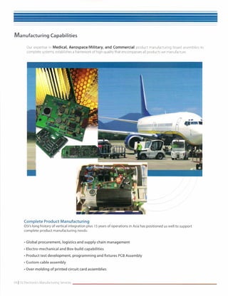 ----------------------




Manufacturing         Capabilities

     Our expertise in Medical, Aerospace/Military,      and Commercial product manufacturing board assemblies to
     complete systems, establishes a framework of high quality that encompasses all products we manufacture.




    Complete Product Manufacturing
    OSJ'slong history of vertical integration plus 15 years of operations   in Asia has positioned   us well to support
    complete product manufacturing       needs:


    • Global procurement, logistics and supply chain management
    • Electro-mechanical and Box-build capabilities

   • Product test development, programming and fixtures PCB Assembly
   • Custom cable assembly

    • Over molding of printed circuit card assemblies
 