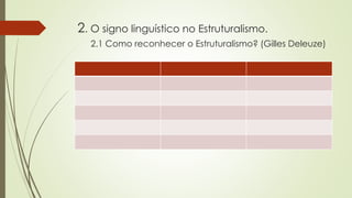 2. O signo linguístico no Estruturalismo.
2.1 Como reconhecer o Estruturalismo? (Gilles Deleuze)
 