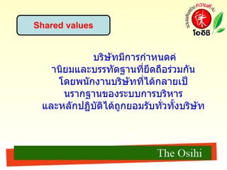 Shared values บริษัทมีการกำหนดคานิยมและบรรทัดฐานที่ยึดถือรวมกัน โดยพนักงานบริษัทที่ไดกลายเปนรากฐานของระบบการบริหาร และหลักปฏิบัติไดถูกยอมรับทั่วทั้งบริษัท 