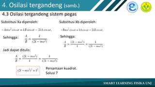 4. Osilasi tergandeng (samb.)
4.3 Osilasi tergandeng sistem pegas
Substitusi Xa diperoleh:
Sehingga:
Substitusi Xb diperoleh:
Sehingga:
Jadi dapat ditulis:
Persamaan kuadrat.
Solusi ?
 