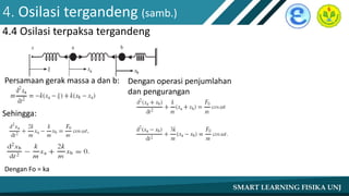 4. Osilasi tergandeng (samb.)
4.4 Osilasi terpaksa tergandeng
Persamaan gerak massa a dan b:
Sehingga:
Dengan Fo = ka
Dengan operasi penjumlahan
dan pengurangan
 