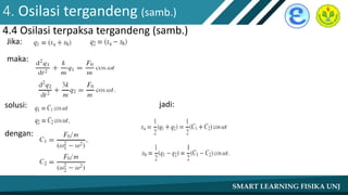 4. Osilasi tergandeng (samb.)
4.4 Osilasi terpaksa tergandeng (samb.)
Jika:
maka:
solusi:
dengan:
jadi:
 