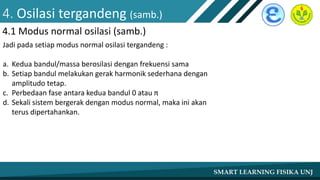 4. Osilasi tergandeng (samb.)
4.1 Modus normal osilasi (samb.)
Jadi pada setiap modus normal osilasi tergandeng :
a. Kedua bandul/massa berosilasi dengan frekuensi sama
b. Setiap bandul melakukan gerak harmonik sederhana dengan
amplitudo tetap.
c. Perbedaan fase antara kedua bandul 0 atau π
d. Sekali sistem bergerak dengan modus normal, maka ini akan
terus dipertahankan.
 