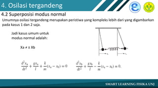 4. Osilasi tergandeng
4.2 Superposisi modus normal
Umumnya osilasi tergandeng merupakan peristiwa yang kompleks lebih dari yang digambarkan
pada kasus 1 dan 2 saja.
Jadi kasus umum untuk
modus normal adalah:
Xa ≠ ± Xb
 