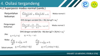 4. Osilasi tergandeng
4.2 Superposisi modus normal (samb.)
Penjumlahan
keduanya:
Pengurangan
keduanya:
OHS dengan variabel (Xa + Xb) dan g/l = ω1
2
OHS dengan variabel (Xa - Xb) dan (g/l + 2k/m) = ω2
2
Modus normal 1
Modus normal 2
Jika:
Maka:
Solusi umum:
 