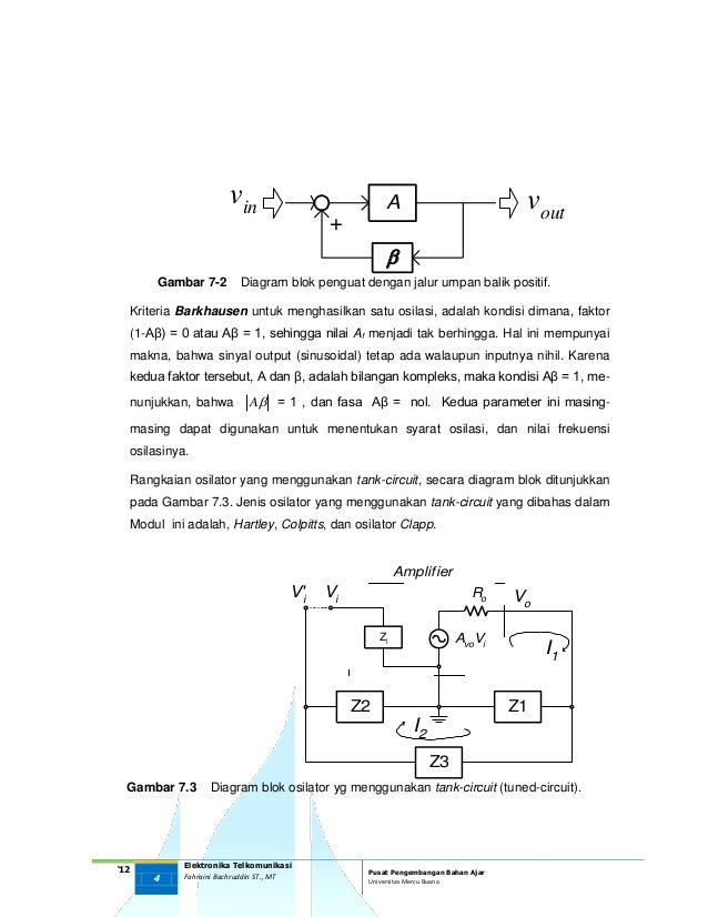 Materi Elektrinika Osilator