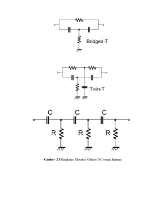 Gambar 3.3 Rangkaian Ekivalen Osilator RC sesuai Jenisnya 
 