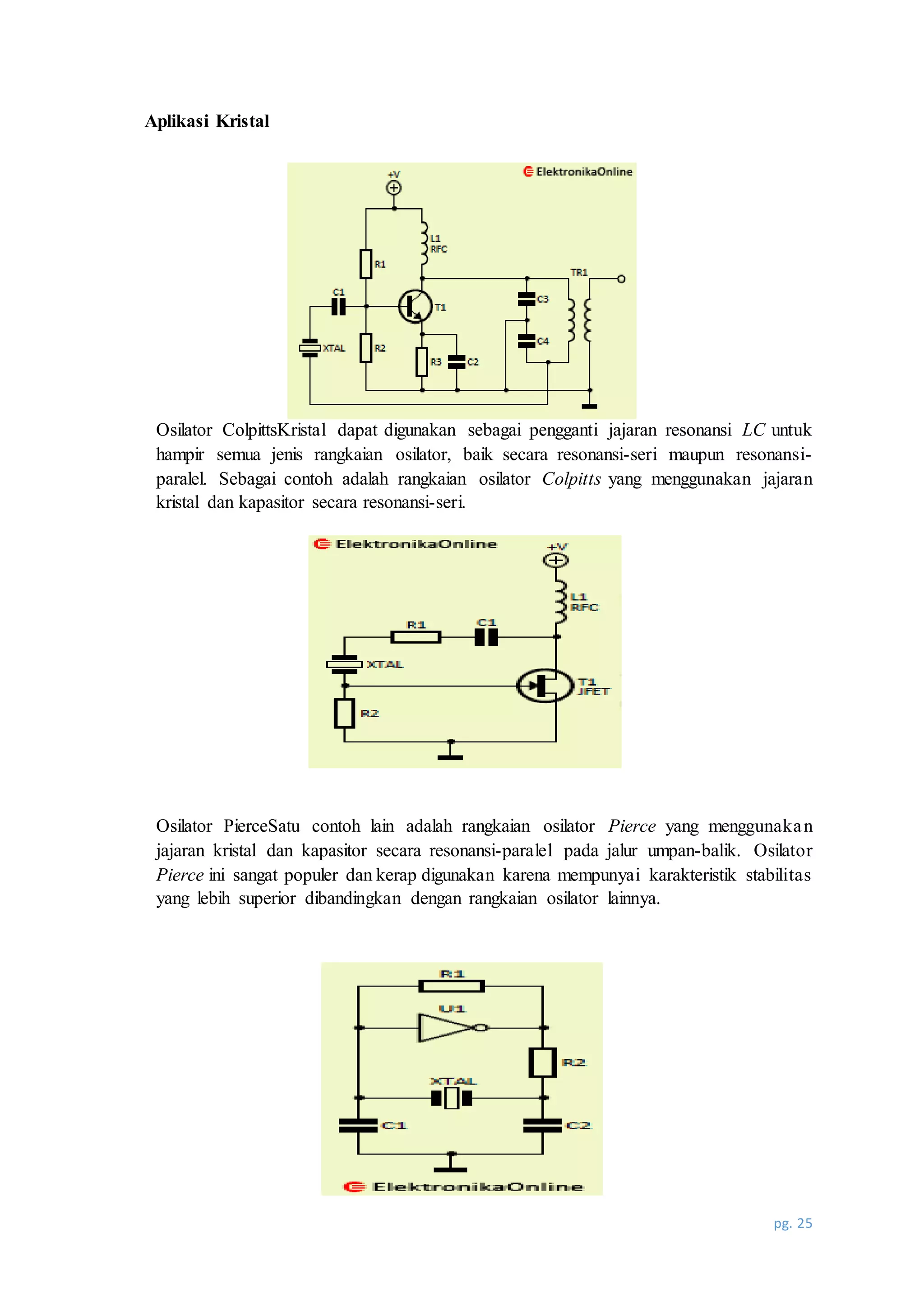 pg. 25
Aplikasi Kristal
Osilator ColpittsKristal dapat digunakan sebagai pengganti jajaran resonansi LC untuk
hampir semua jenis rangkaian osilator, baik secara resonansi-seri maupun resonansi-
paralel. Sebagai contoh adalah rangkaian osilator Colpitts yang menggunakan jajaran
kristal dan kapasitor secara resonansi-seri.
Osilator PierceSatu contoh lain adalah rangkaian osilator Pierce yang menggunakan
jajaran kristal dan kapasitor secara resonansi-paralel pada jalur umpan-balik. Osilator
Pierce ini sangat populer dan kerap digunakan karena mempunyai karakteristik stabilitas
yang lebih superior dibandingkan dengan rangkaian osilator lainnya.
 